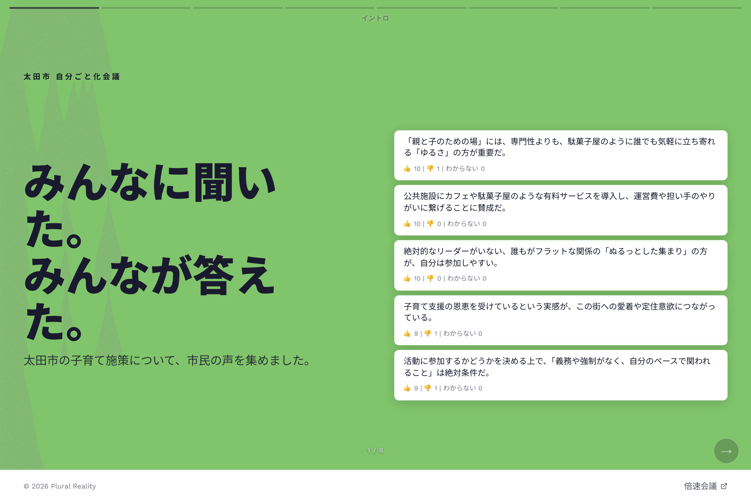 市民向けレポート画面