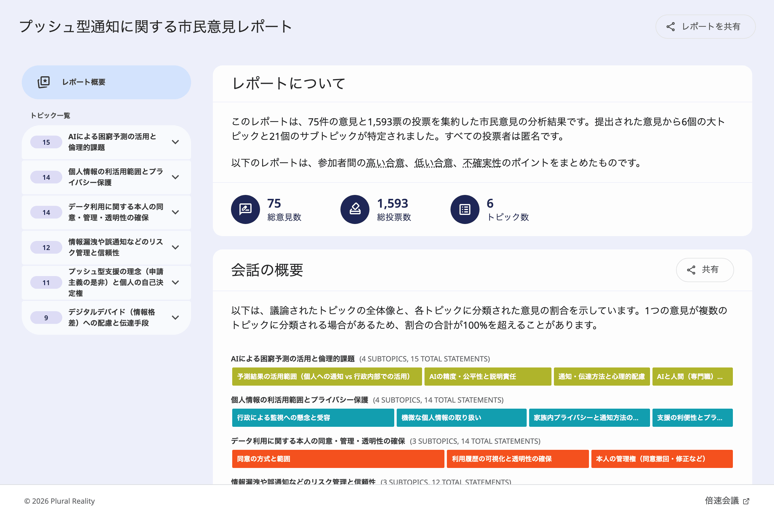 構造化分析レポート画面（DD2030 デモ）