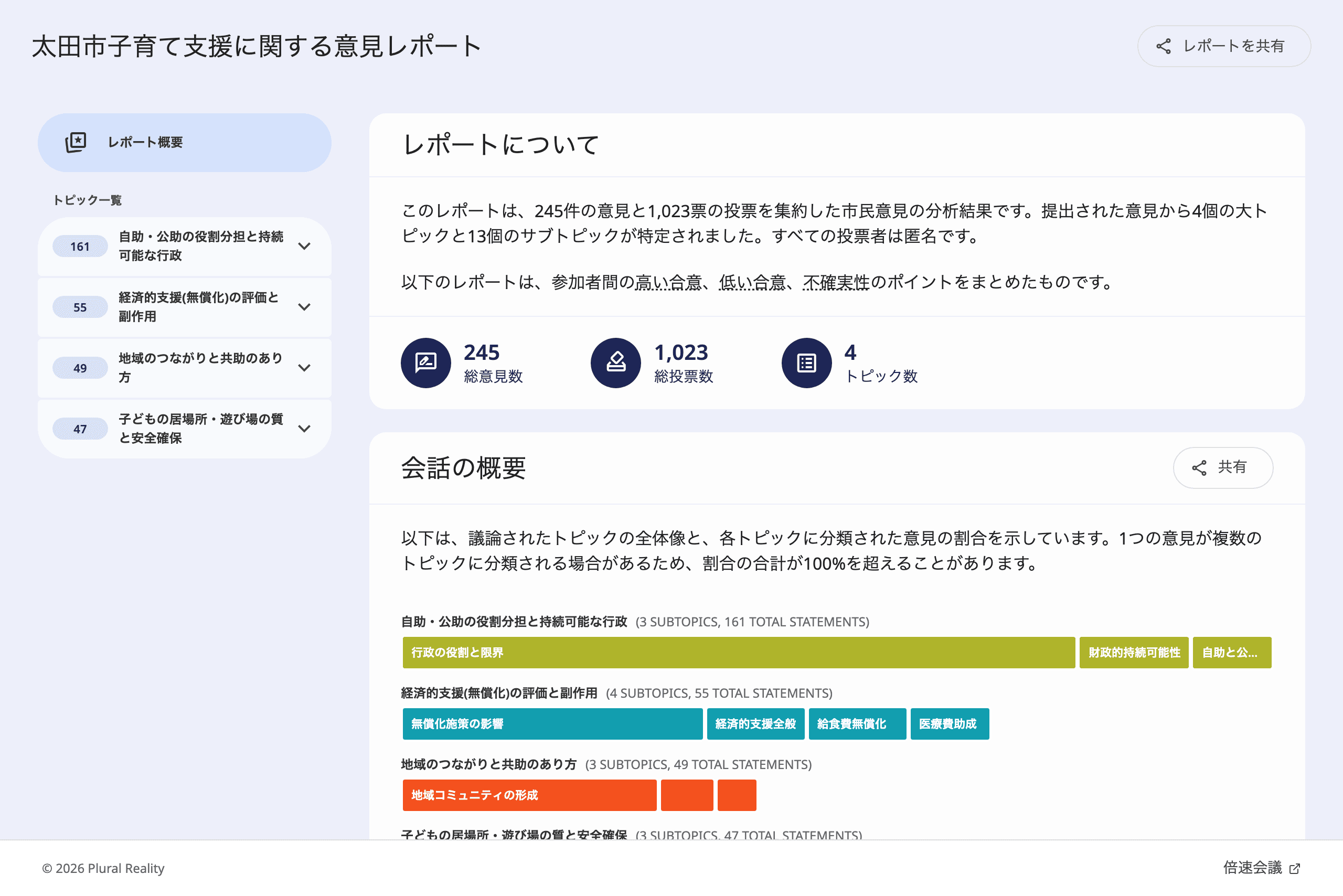 構造化分析レポート画面
